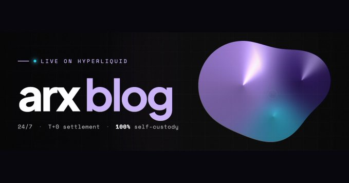 A promotional banner for 'arx blog' on 'HYPERLIQUID' with the tagline '24/7 · T+0 settlement · 100% self-custody' next to a purple and blue abstract shape.