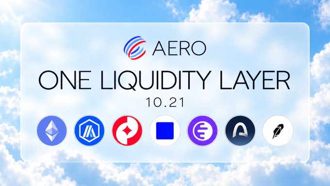 A promotional graphic for AERO featuring the text 'ONE LIQUIDITY LAYER 10.21' with logos for Ethereum, Avalanche, AERO, a blue square token, a purple euro token, another token, and Pondera against a sky background.