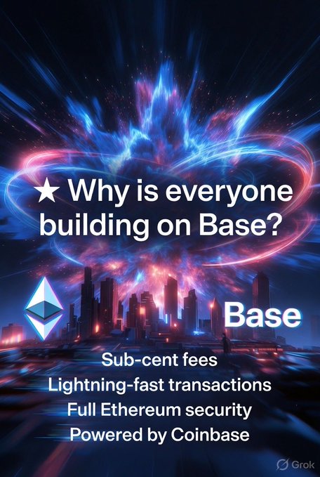 Base cryptocurrency promotional graphic asking '★ Why is everyone building on Base?' featuring the Ethereum and Base logos over a neon cityscape, with features listed: 'Sub-cent fees, Lightning-fast transactions, Full Ethereum security, Powered by Coinbase' (Grok watermark).