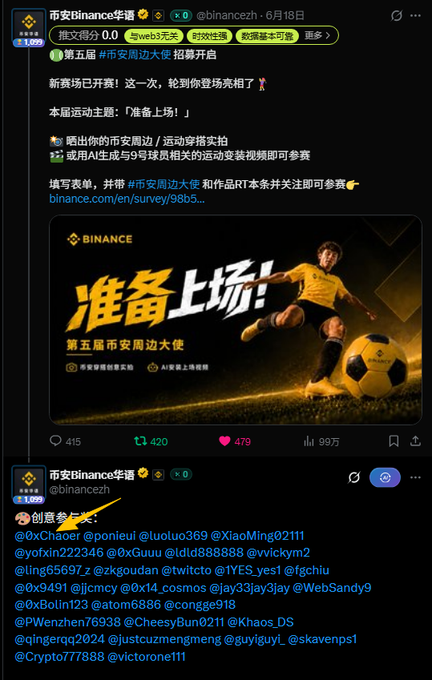 A Twitter/X post from @binancezh (币安Binance华语) dated June 18 announcing the 5th Binance Around Ambassador recruitment drive titled "准备上场!" featuring a soccer player graphic.