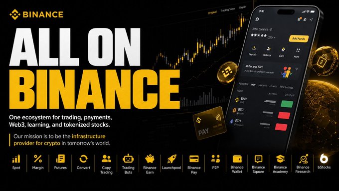 A Binance advertisement displaying the text 'ALL ON BINANCE' with the tagline 'One ecosystem for trading, payments, Web3, learning, and tokenized stocks' and a phone showing trading features.