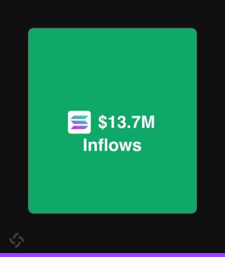 A green dashboard tile displays "$13.7M Inflows" with a layers icon, representing nearly half of the $26 million in assets bridged to Solana over the past 7 days as highlighted in the accompanying data post.