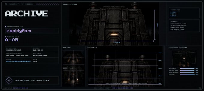 A futuristic data preservation/intel UI screen titled 'ARCHIVE' by @spdyfam, showing a bunker construction record (A-05) with multiple views and structural intensity metrics.