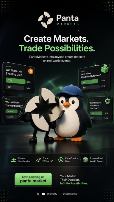 Promotional graphic for 'Panta Markets' with the tagline 'Create Markets. Trade Possibilities.' featuring example markets like 'Will Bitcoin Hit $100k by Dec?' and 'Next Major Elections Outcome?' with a penguin mascot holding a star shield.