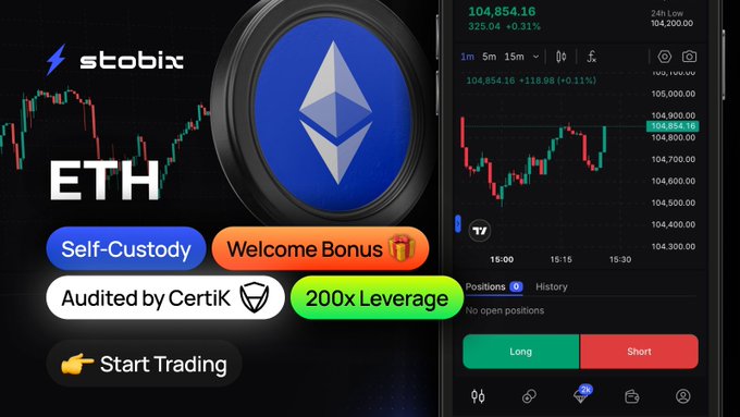 The image is a promotional graphic for Stobix's ETH trading platform, featuring a large Ethereum logo alongside key features like "Self-Custody," "Welcome Bonus," "Audited by Certik," and "200x Leverage," paired with a trading interface showing ETH priced at $104,854.16 (a pair of Bitcoin worth, likely reflecting the BTC/ETH pair on the futures chart). The promotional content highlights Ethereum's price action near $1.8K and the $150B+ stablecoin market on its network, directly tying the platform's high-leverage trading offering to the post's discussion of ETH's recent bounce and resistance test.