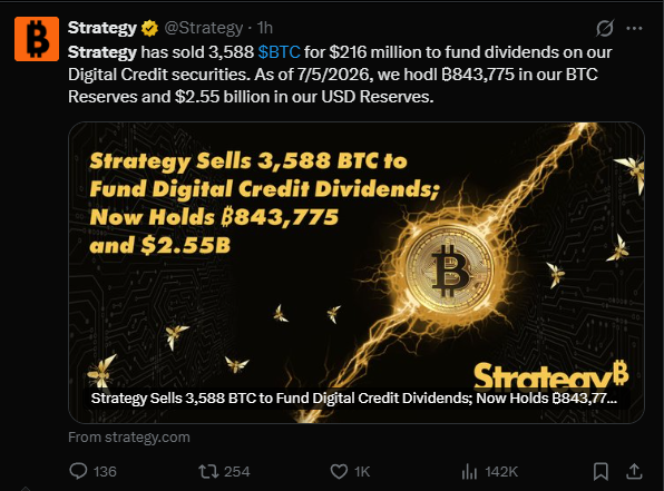 A tweet by Strategy (@Strategy) announcing the sale of 3,588 $BTC for $216 million to fund Digital Credit dividends, with an attached image showing holdings of 843,775 BTC and $2.55B.