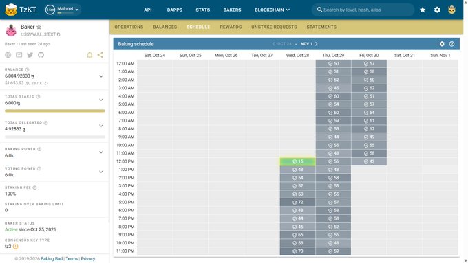 T2KT BAKERX JKEFT dashboard showing a baking schedule for Oct 24–Nov 1, with times, oven temperatures, baking power 6.0 kW, and staking over the baking limit at 0.