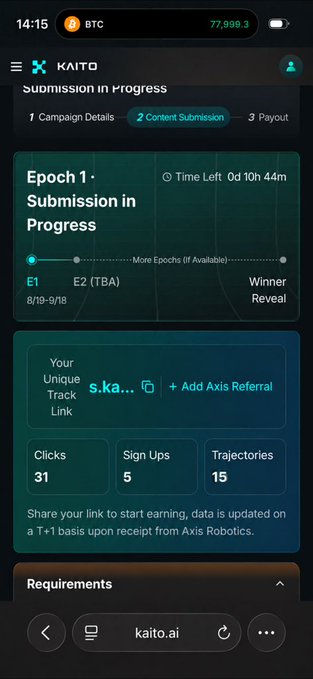A mobile screenshot from kaito.ai showing a 'Kaito' campaign submission page for Epoch 1 with BTC at 77,999.3, tracking 31 Clicks, 5 Sign Ups, and 15 Trajectories via a unique track link.