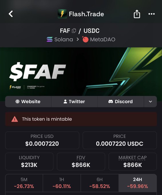 A Flash.Trade interface displaying the FAF token/USDC pair on Solana > MetaDAO, showing a price of $0.0007220 with significant losses (-26.73% 5M, -60.11% 1H, -58.52% 6H, -59.96% 24H) and $866K FDV.