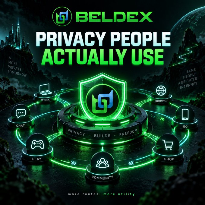 A promotional graphic for 'BELDEX' features a glowing green shield in the center surrounded by icons for various activities, with the text 'PRIVACY PEOPLE ACTUALLY USE' and 'PRIVACY - BUILDS - FREEDOM'.