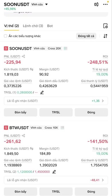 A mobile trading interface in Vietnamese showing perpetual positions for SOONUSDT (-225.94) and BTWUSDT (-261.62), both with significant unrealized losses.