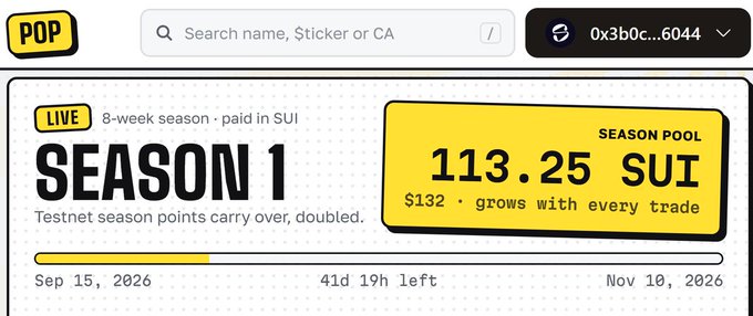 A digital interface for a trading competition labeled 'POP' showing 'SEASON 1', a season pool of '113.25 SUI' ($132), running from Sep 15, 2026 to Nov 10, 2026 with 41d 19h left.