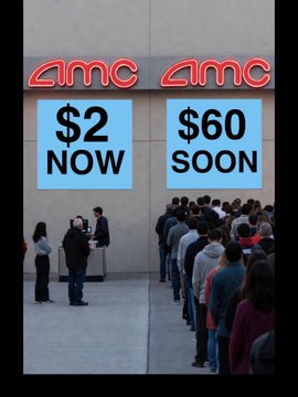A promotional meme image showing a long line of people outside an AMC theater, with one side reading 'AMC $2 NOW' and the other 'AMC $60 SOON'.
