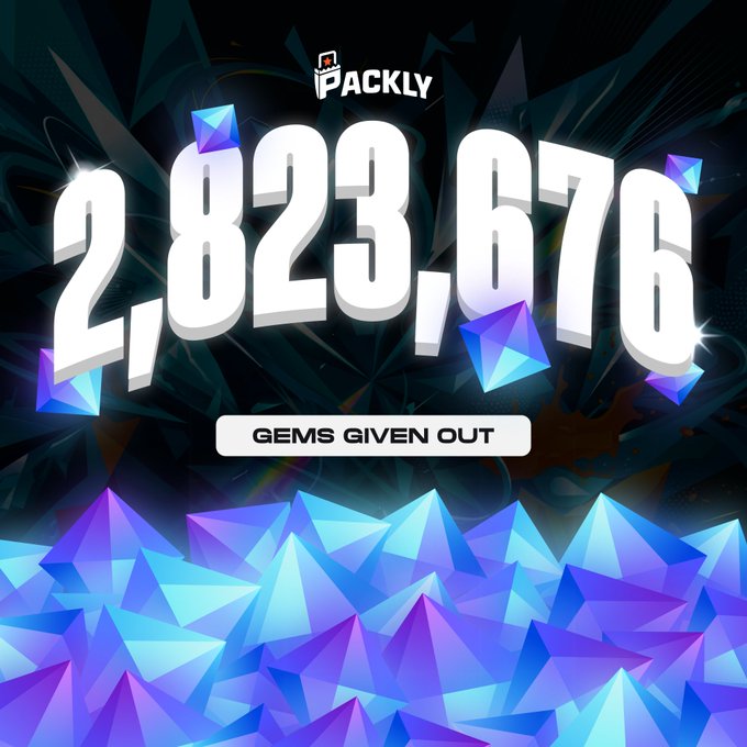 A digital graphic from the Packly platform displaying '2,823,678 GEMS GIVEN OUT' over a background of stylized blue and purple gems.