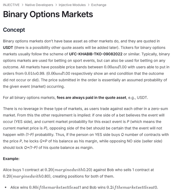A documentation page explaining Injective's Binary Options Markets concept, including USDT pricing, zero-sum mechanics with YES/NO margin locking at Q*P and Q*(1-P), and a worked example where Alice and Bob trade 1 contract at 0.20 each—context for understanding the binary options refund processing vulnerability that led to the $4.8M INJ outflow exploited via self-trading between the attacker's own accounts.