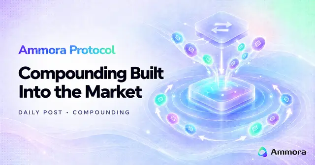 A promotional graphic for 'Ammora Protocol' with the headline 'Compounding Built Into the Market' and 'DAILY POST • COMPOUNDING' alongside 3D graphics of cryptocurrency exchange arrows.