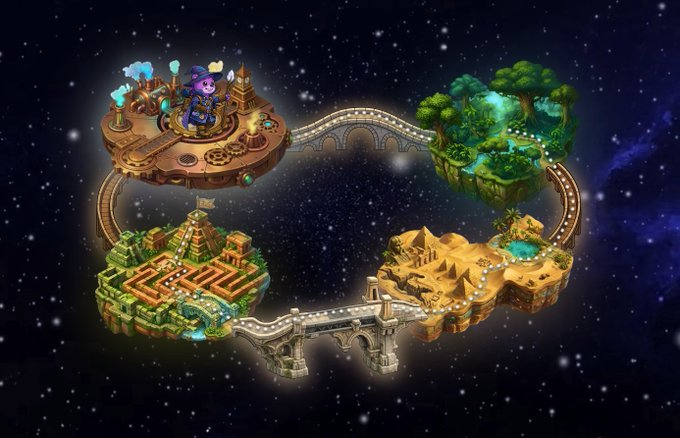 A fantasy map showing four floating islands connected by bridges, each representing a different biome (desert with pyramids, jungle, forest, and a steampunk wizard island) set against a starry space background.