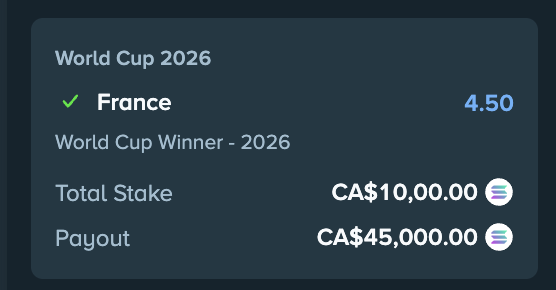 The image displays a sports betting slip for the World Cup 2026, showing a $10,000 CAD stake on France to win at 4.50 odds, with a potential payout of $45,000 CAD. This relates to the post as a high-stakes betting slip used to promote a giveaway, with the poster asking followers to engage for a chance to win $2,000.