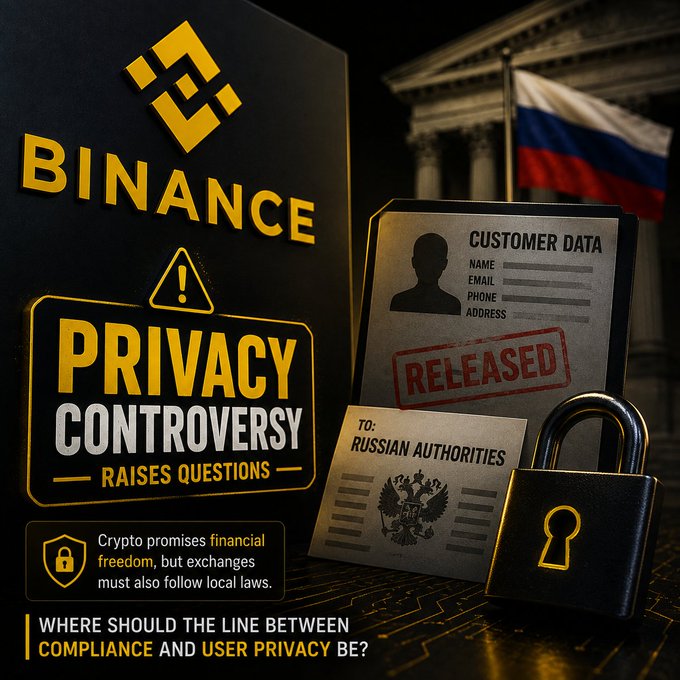 A graphic titled 'BINANCE PRIVACY CONTROVERSY RAISES QUESTIONS' showing customer data being released to Russian authorities with a padlock and Russian flag.