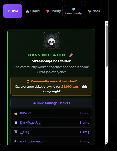 A screenshot of a community gaming app interface showing a 'BOSS DEFEATED!' notification for 'Streak-Sage', with a community reward unlocked for an extra orange ticket drawing at 21,000 sats, listing top damage dealers.