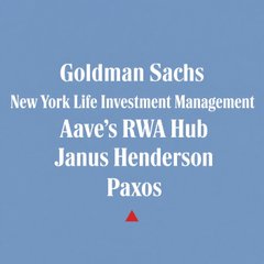 An image with a blue background listing five institutional players engaging with Avalanche (AVAX): Goldman Sachs, New York Life Investment Management, Aave's RWA Hub, Janus Henderson, and Paxos, with a small red triangle beneath them—visually summarizing the "5 institutional moves on @avax" highlighted in the accompanying post.