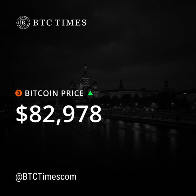 A dark, moody image of a nighttime cityscape features "BTC TIMES" at the top, with prominent text displaying "BITCOIN PRICE ▲ $82,978" and the handle "@BTCTimescom" at the bottom, directly illustrating the post's headline about Bitcoin's current price.