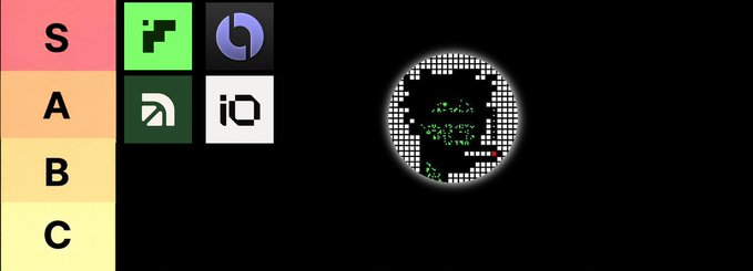 A tier list ranking top perpetual DEXs with 4 logos placed in the S and A tiers, alongside a pixelated green Bitcoin-style logo, accompanying a post highlighting high-conviction perp DEXs like @TxFlow_L1 with notable features such as an 18% airdrop allocation and 10% fee.