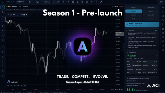 Trading interface screenshot for BTC/USDT on what appears to be a crypto platform, with overlaid text 'Season 1 - Pre-launch', 'TRADE. COMPETE. EVOLVE.', and 'Season 1 open - Cutoff 10 Oct' alongside the ADAM AI logo and ACI branding.
