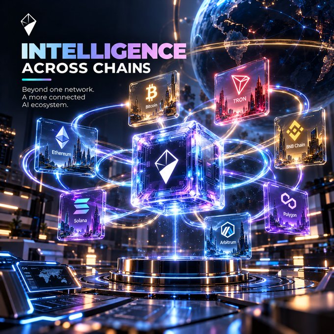 A futuristic promotional graphic titled 'INTELLIGENCE ACROSS CHAINS' with the tagline 'Beyond one network. A more connected AI ecosystem,' displaying floating holograms of various blockchains including Bitcoin, Ethereum, Solana, Tron, BNB Chain, Polygon, and Arbitrum.