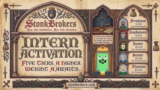 A medieval-themed graphic for 'StonkBrokers' displaying an 'INTERN ACTIVATION' page with various tier levels like 'Freshman', 'Sophomore', and 'Senior', featuring pixel-art characters and the URL 'stonkbrokers.cash'.