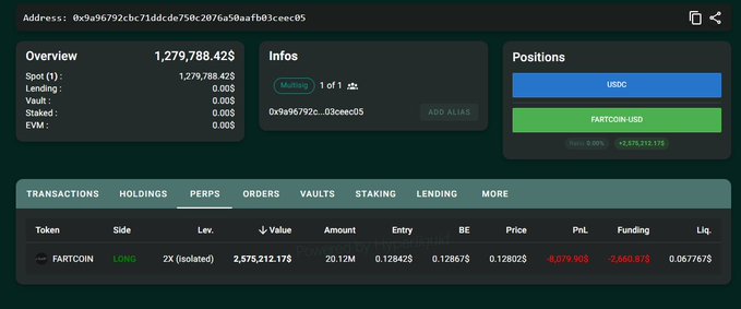 A crypto portfolio dashboard showing an Overview balance of 1,279,788.42$, positions including USDC and a FARTCOIN-USD perpetual position with +2,370,212.17$ gain.
