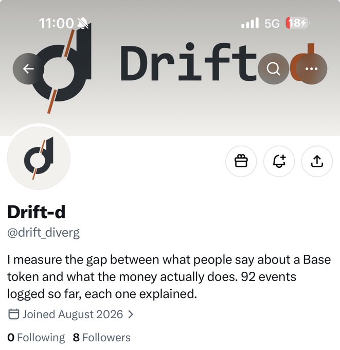 A mobile screenshot of a social media profile for 'Drift-d' (@drift_diverg) with a bio reading 'I measure the gap between what people say about a Base token and what the money actually does. 92 events logged so far, each one explained.'