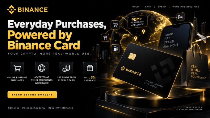 A Binance promotional banner advertises the Binance Card with the headline "Everyday Purchases, Powered by Binance Card" and "Spend Crypto, Live More." Key features highlighted include online/offline purchases, acceptance at 90M+ merchants worldwide, use funds from Flexible Earn, and up to 3% cashback, alongside the tagline "Spend Beyond Borders" and "Same Assets, A Bigger Tomorrow."