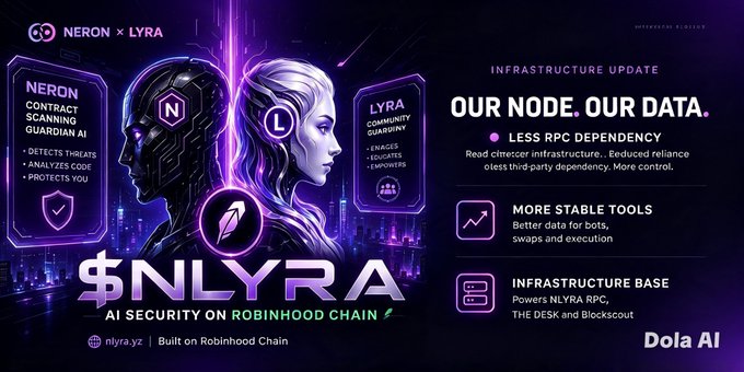 A promotional graphic by Dola AI for 'NERON x LYRA' titled 'OUR NODE. OUR DATA. INFRASTRUCTURE UPDATE' on Robinhood Chain, highlighting features like 'Less RPC Dependency,' 'More Stable Tools,' and 'Infrastructure Base' with the token ticker $NLYRA.