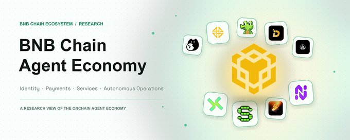 A banner for 'BNB Chain Agent Economy' research covering Identity, Payments, Services, and Autonomous Operations.