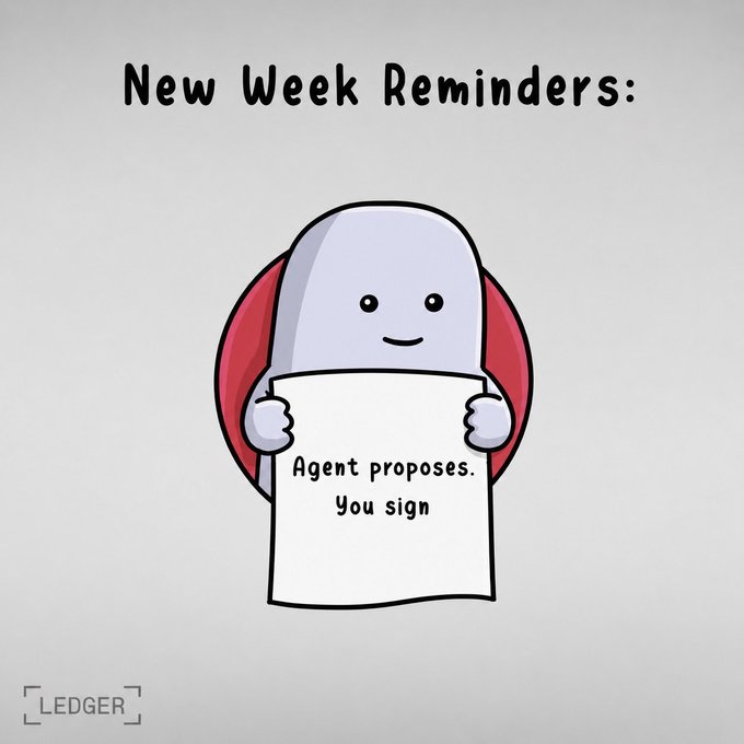 A cartoon Ledger mascot character holding a paper that reads 'Agent proposes. You sign' under the heading 'New Week Reminders:', with the Ledger logo in the bottom left corner.