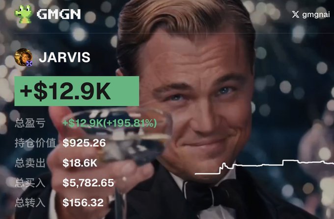 A social media post featuring Leonardo DiCaprio as Jay Gatsby holding a glass, overlaid with GMGN crypto trading stats for user 'JARVIS' showing +$12.9K profit (+195.81%), portfolio value $925.26, sells $18.6K, buys $5,782.65, and transfers $156.32.