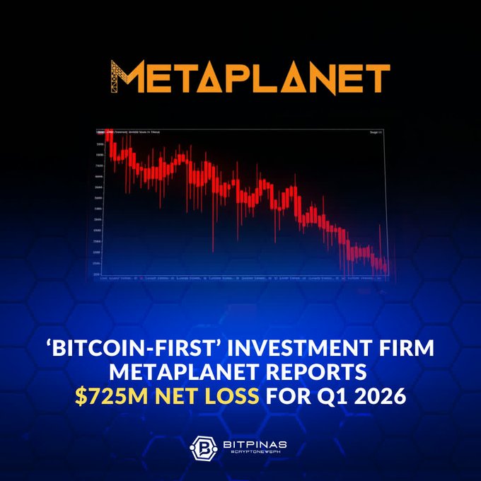 The image presents a financial report for a company, Bitcoin-First Investment Firm, that was listed as a cryptocurrency exchange in 2015. The report shows that they had operating gains of $75 million but were heavily impacted by Metaplanet's market decline, which resulted in a net loss for Q2 2016 of $75.5 million. This highlights the volatility faced by companies involved with cryptocurrencies like Bitcoin and the importance of careful monitoring and risk management strategies.