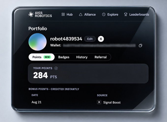 A sleek portfolio dashboard on AXTS Robotics displays user "robot4839534" with 284 points in the newly launched Points section, alongside tabs for Badges, History, and Referral. The interface highlights the live epoch points distribution system mentioned in the post, showing an earned bonus from a "Signal Boost" task dated Aug 21.