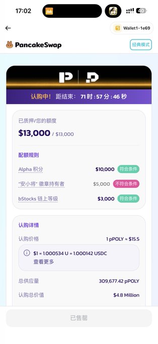 The image shows a PancakeSwap token subscription page in Chinese for "pPOLY," with $13,000 of $13,000 already subscribed, countdown showing 71 hours 57 minutes remaining, pricing at $15.5 per pPOLY and a total supply of 309,677.42 pPOLY valued at $4.8 million. The post about "1 minute to fill up" contrasts with the image, which actually shows the full $13,000 subscription already reached despite still having nearly 3 days left in the countdown.
