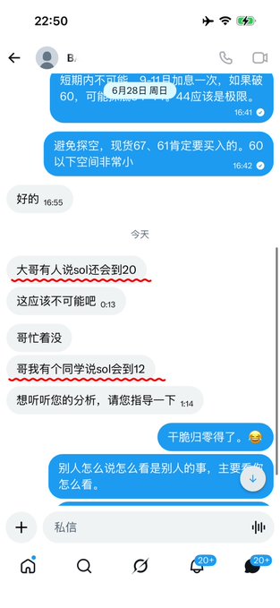A WeChat conversation where one trader dismisses others' bearish predictions for SOL, saying "61 here, shorted for 16 days without covering, yet some still target 20 or 12—might as well round to zero," reflecting the context's boast about being the earliest SOL futures trader in 2023.