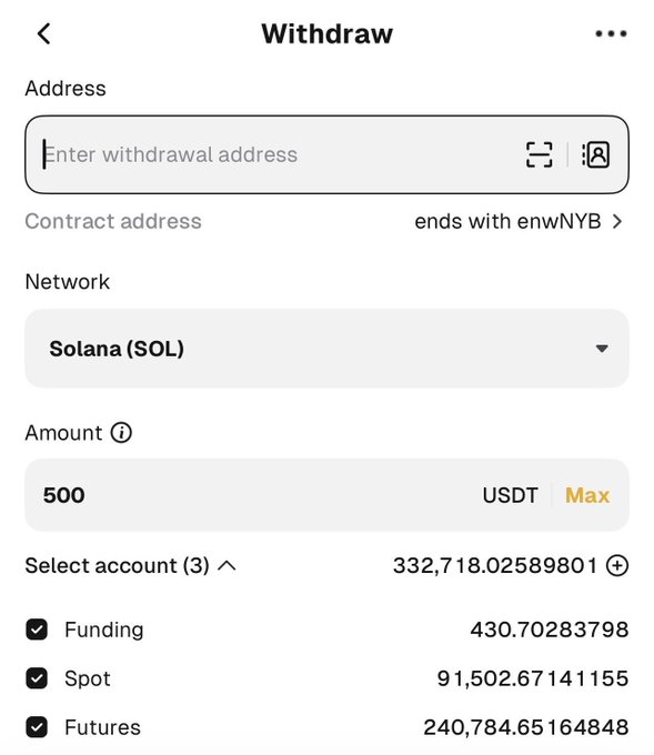 A cryptocurrency withdrawal screen showing a transaction of 500 USDT on the Solana (SOL) network, with account balances totaling 332,718.02589801.
