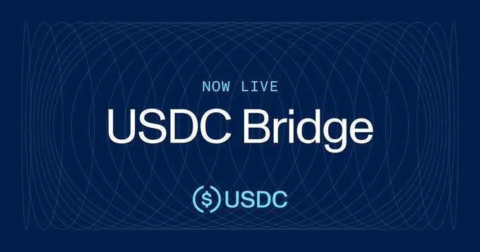 A simple announcement graphic with 'NOW LIVE' and 'USDC Bridge' in white text on a dark blue background with subtle wave patterns and the USDC logo.