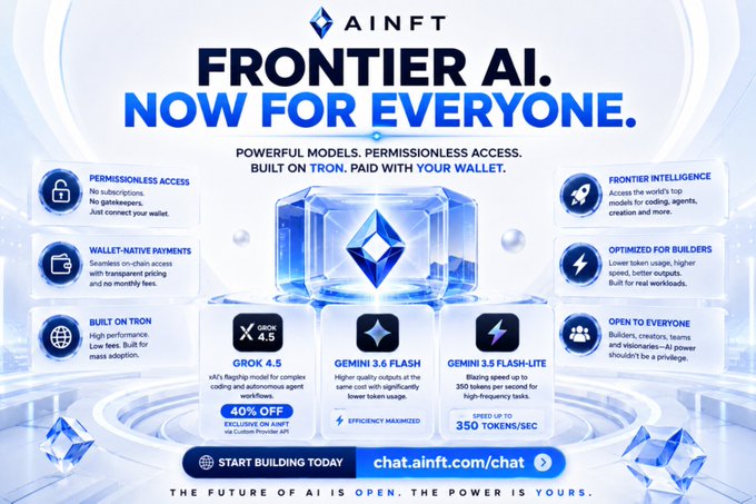 A promotional advertisement for AINFT titled 'FRONTIER AI. NOW FOR EVERYONE.' highlighting permissionless access, wallet-native payments, and models like GROK 4.5, GEMINI 3.6 FLASH, and GEMINI 3.5 FLASH-LITE built on TRON.