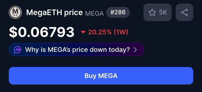 The image shows a screenshot of a Bitcoin market page, which has an alert that states "Why is Mega? Price down today?". The main focus of this image is not related to the content within the screenshot but rather the context provided by the accompanying text. It appears that there's some kind of speculation or concern regarding the current price of Bitcoin in the market. This information seems to be unrelated to the actual content displayed on the screen, which remains the same as a screenshot of a Bitcoin market page with an alert about its price change.