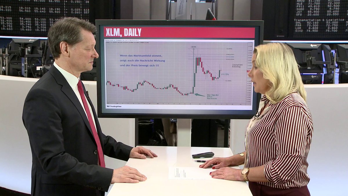 The image shows two people, possibly a man and a woman, sitting at a table with a computer monitor displaying stock market data. They are engaged in conversation about the recent news related to the Dow Jones Industrial Average (DJIA) and the Dow Trading Index. The image also includes text that reads "Entrepreneur and capital markets expert @oMICHELtokentus recently described the DTCC-related announcement as a world-class development for @StellarOrg".