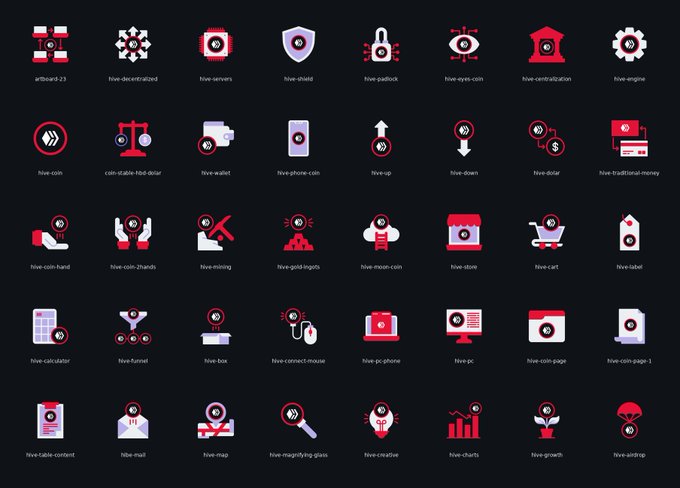 The image features a grid of various icons, including symbols for a house, a computer mouse, a cell phone, a book, a camera, a magnifying glass, a magnifying glass with a magnifying glass, a magnifying glass without a magnifying glass, and other icons such as a magnifying glass. The post is titled "#HIVE" in the caption below the image.