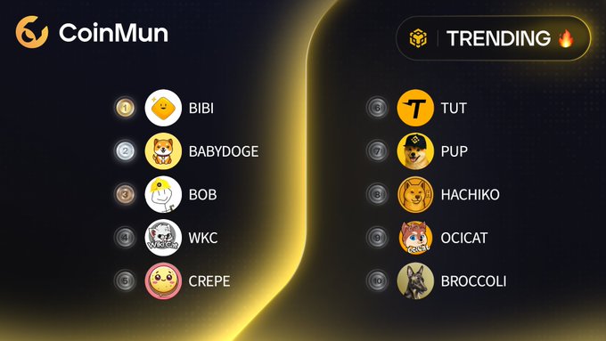 There is an image that features a cartoon character, possibly resembling Winnie the Pooh or another popular children's book character, with the text "$WKC $OCICAT $CREPE These projects keep trending week after week." The image also shows the website CoinMun on top of it.