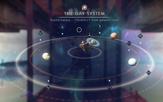 A video game interface displaying a star map titled 'THE GAY SYSTEM', showing the Euclid Galaxy located 720,024 LY from the galactic core, featuring several planets in orbit around a central sun.