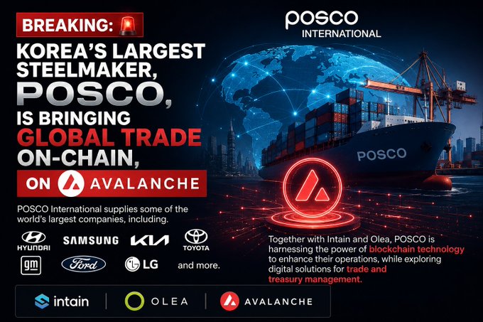 A breaking news graphic announcing that POSCO International, Korea's largest steelmaker, is bringing global trade on-chain with Avalanche, alongside logos for Hyundai, Samsung, Kia, Toyota, GM, Ford, and LG.